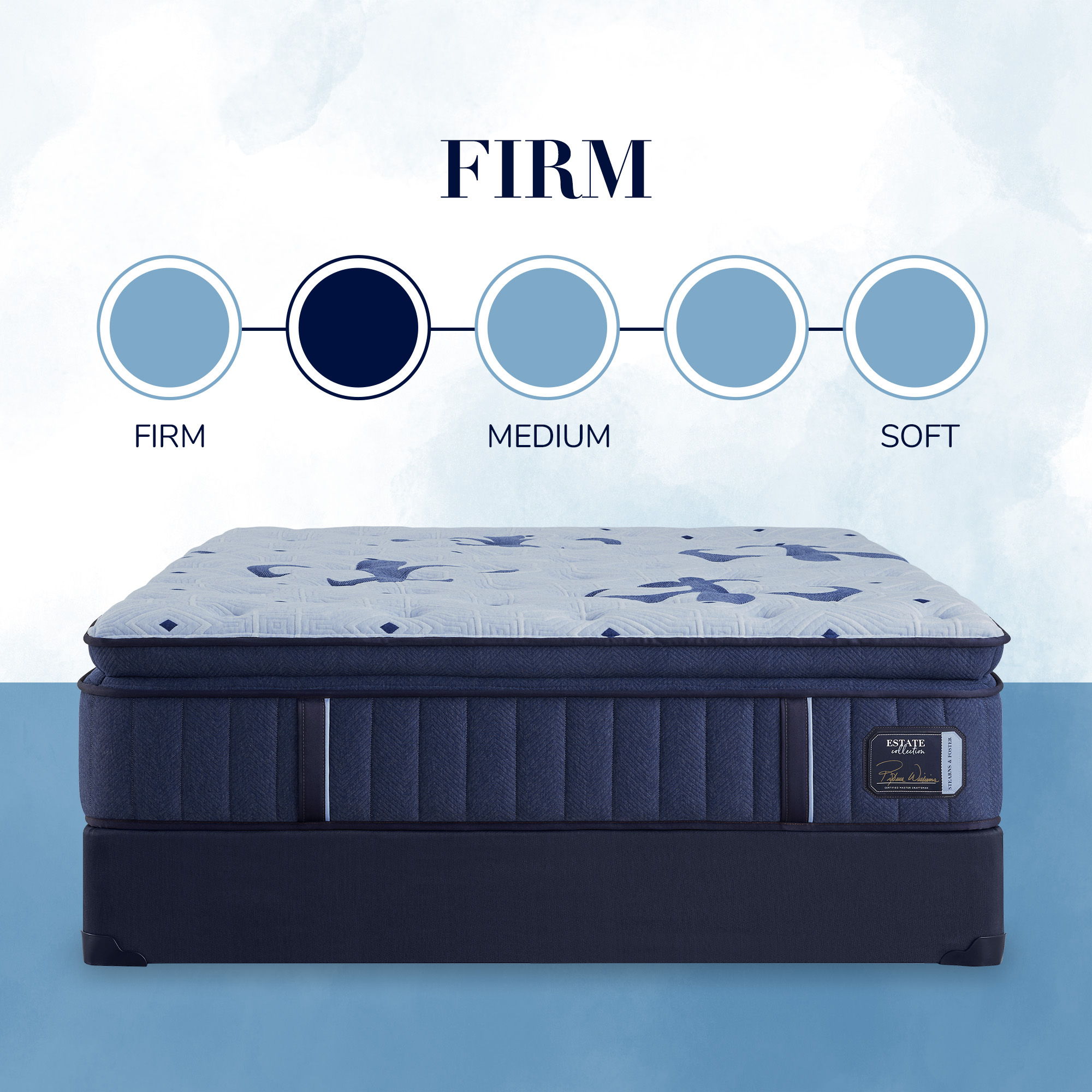 Stearns & Foster Estate - Firm Euro Pillowtop Mattress - King