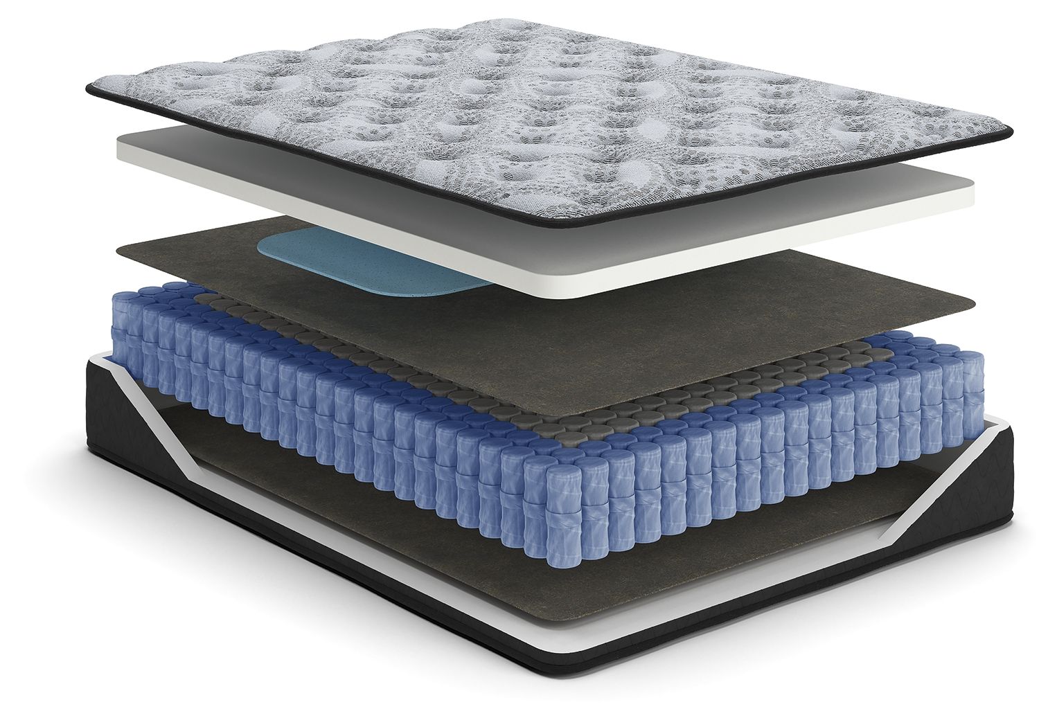 Ashley Furniture Comfort Plus - Queen Mattress - 59"W x 79"D x 10"H - Gray - Image 5