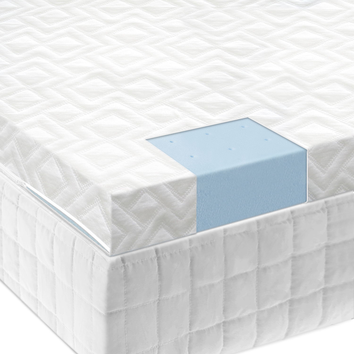 2.5\" Gel Memory Foam Mattress Topper - California King Image