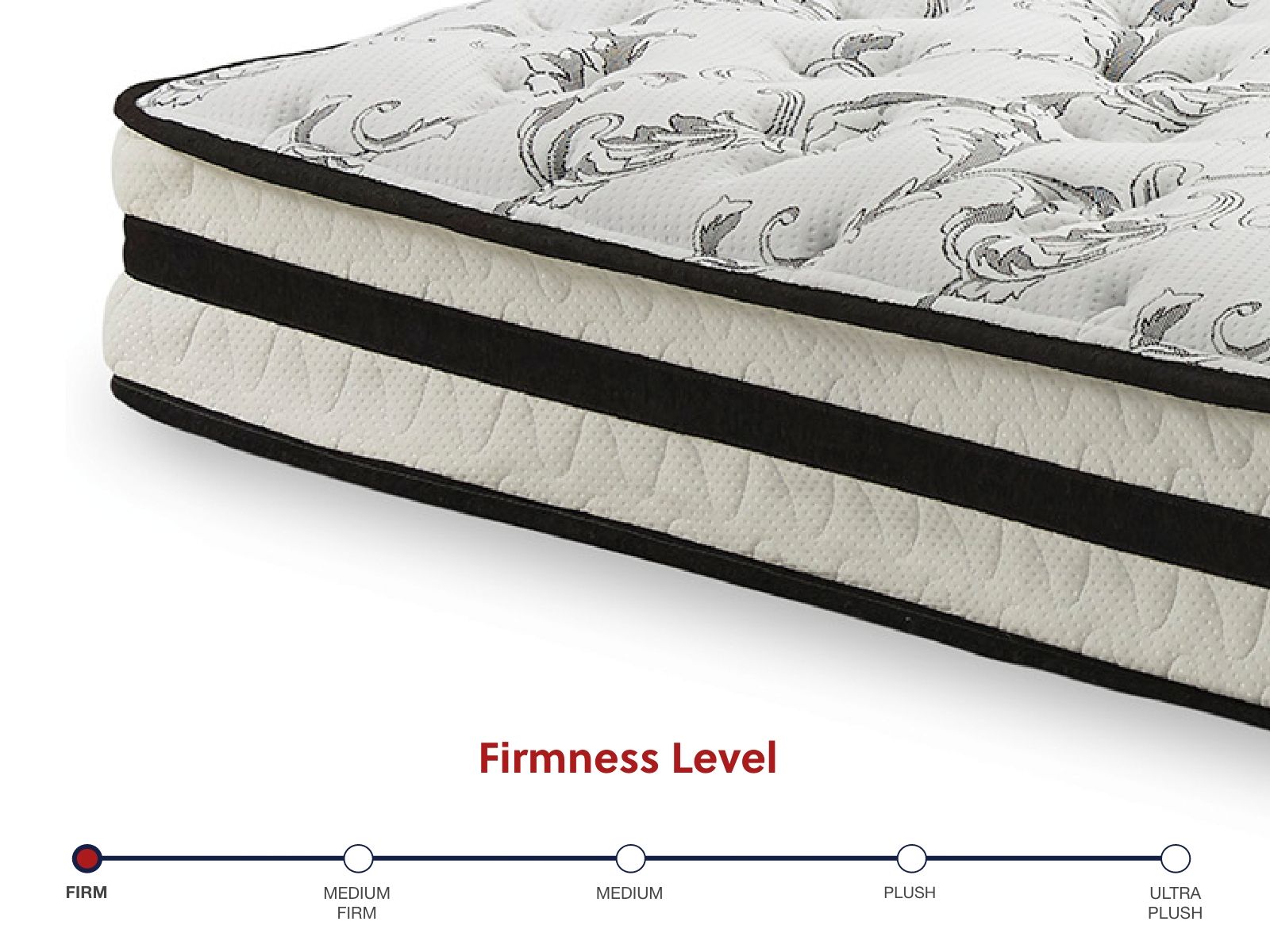 Ashley Furniture 8 Inch Chime Innerspring - 8" Firm King Mattress - White - Image 6