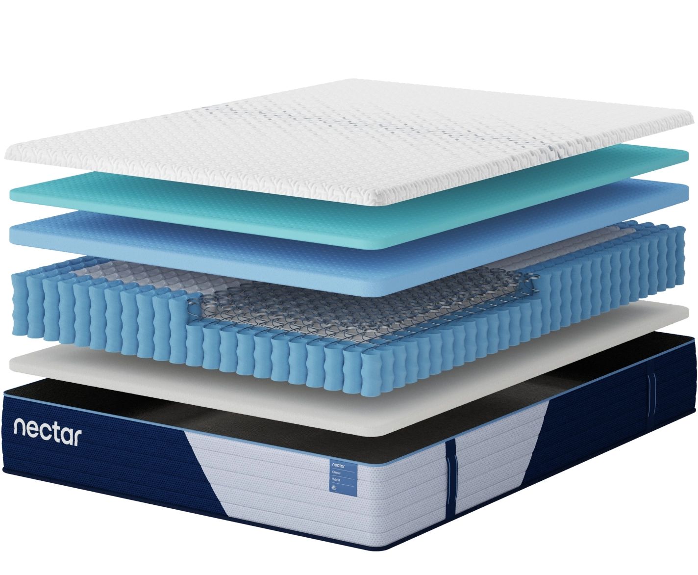Ashley Furniture Nectar Classic Hybrid - Full Mattress - White - Image 4