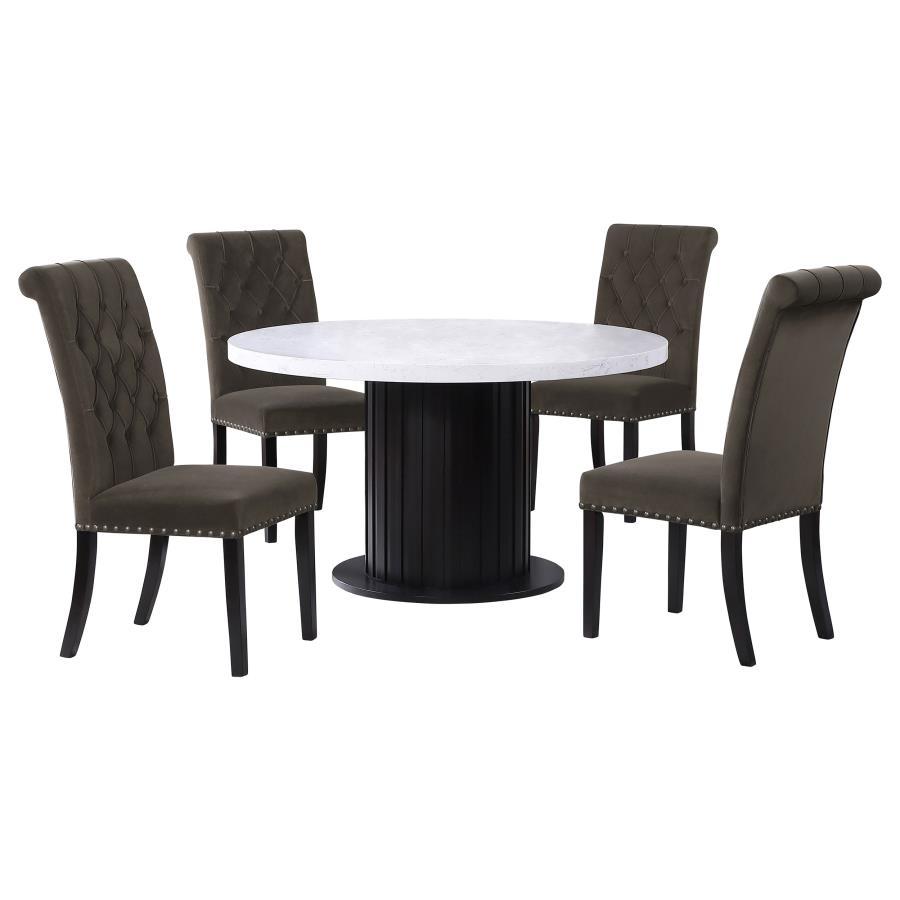 Product Group