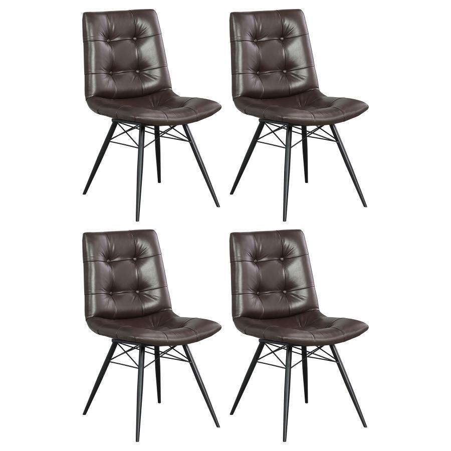 Product Group