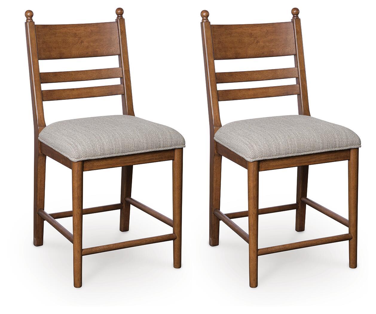 Greddinton – Upholstered Barstool (Set of 2) – Brown