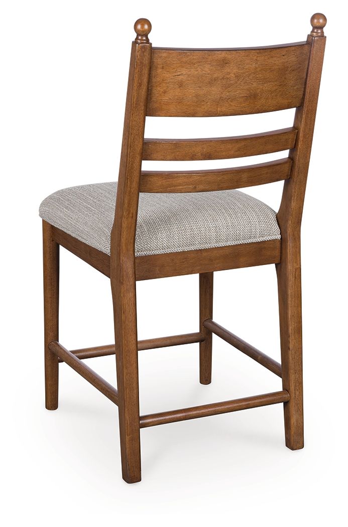 Ashley Furniture Greddinton - Upholstered Barstool (Set of 2) - Brown - Image 5