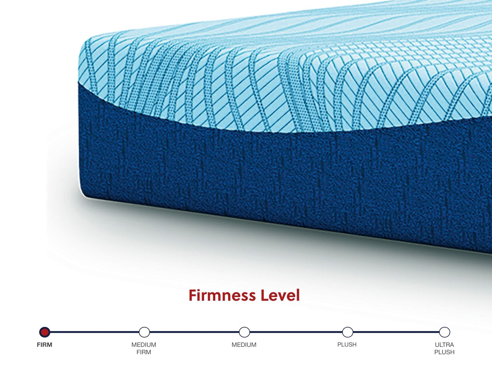 Ashley Furniture Peak 2.0 12 Memory Foam - Full Mattress - White - Image 7