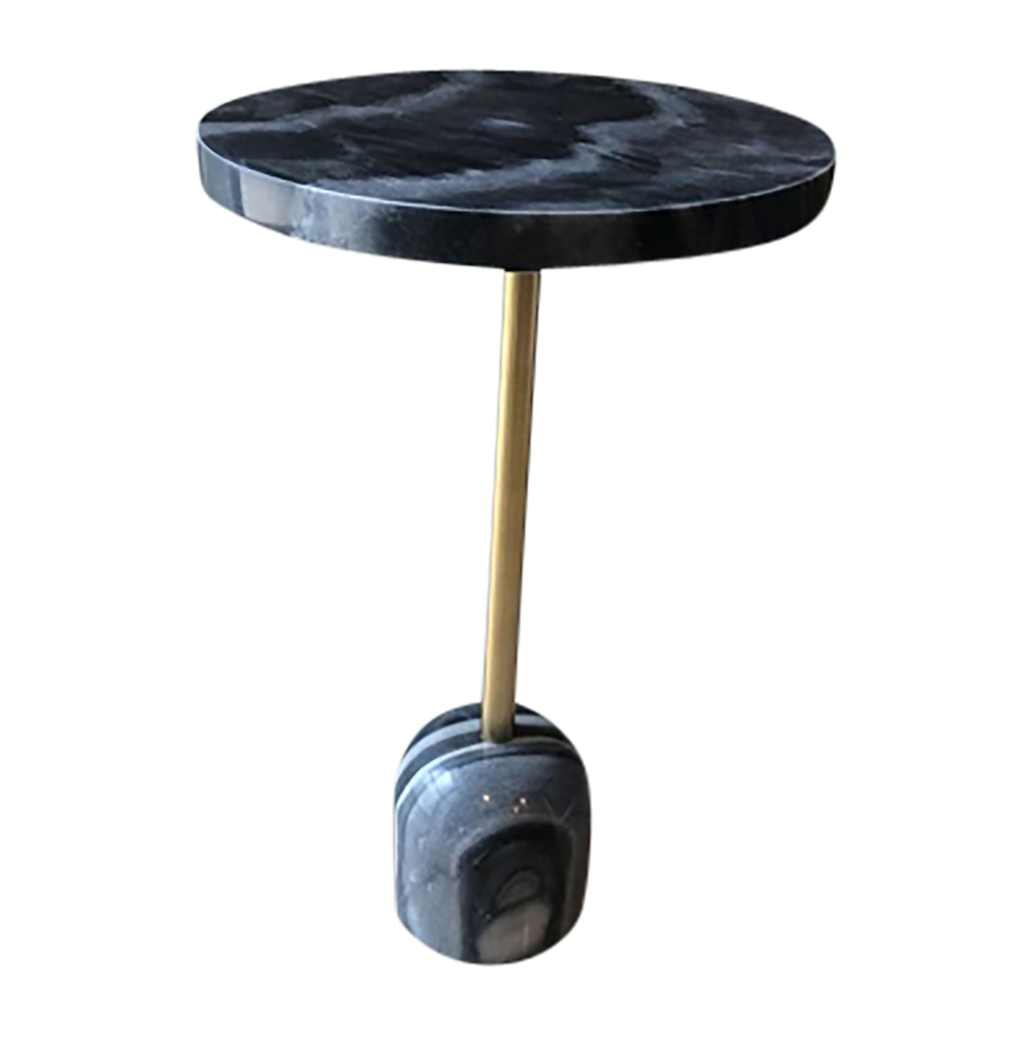 Product Group