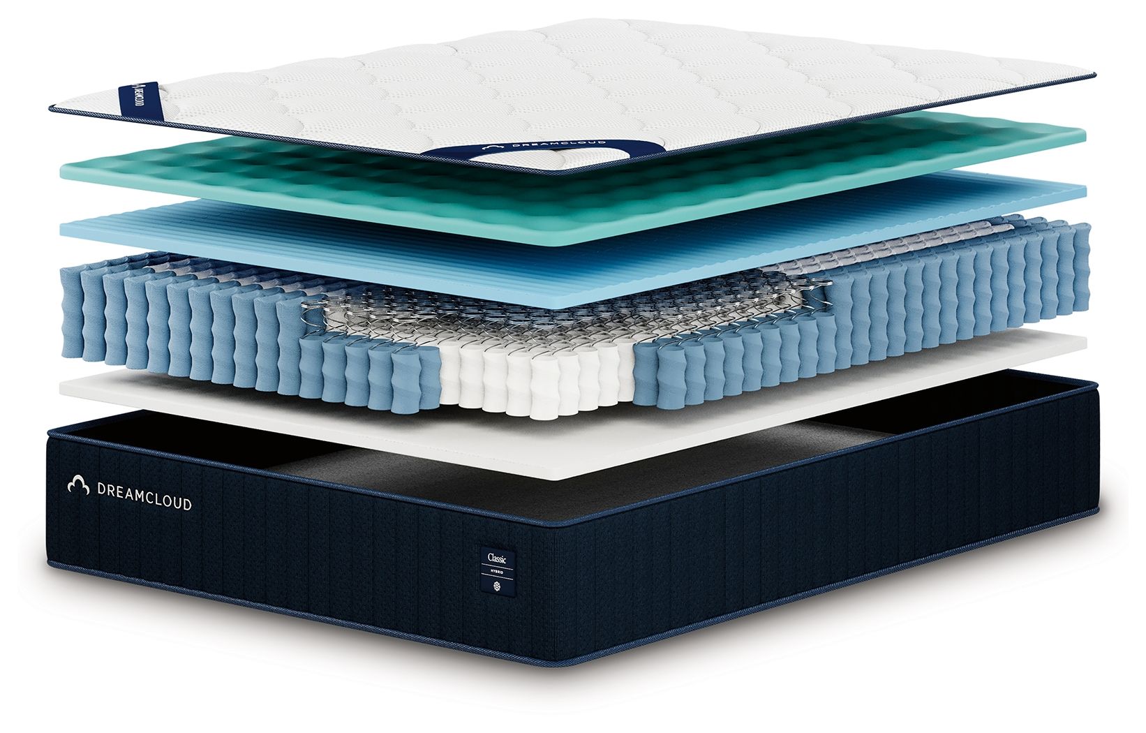 Ashley Furniture DreamCloud Classic Hybrid - Full Mattress - White - Image 5