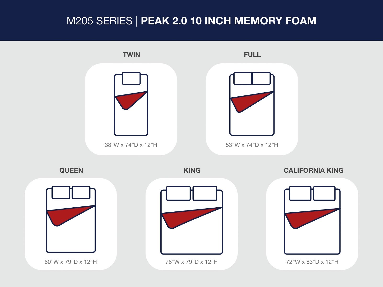 Ashley Furniture Peak 2.0 12 Memory Foam - Full Mattress - White - Image 8