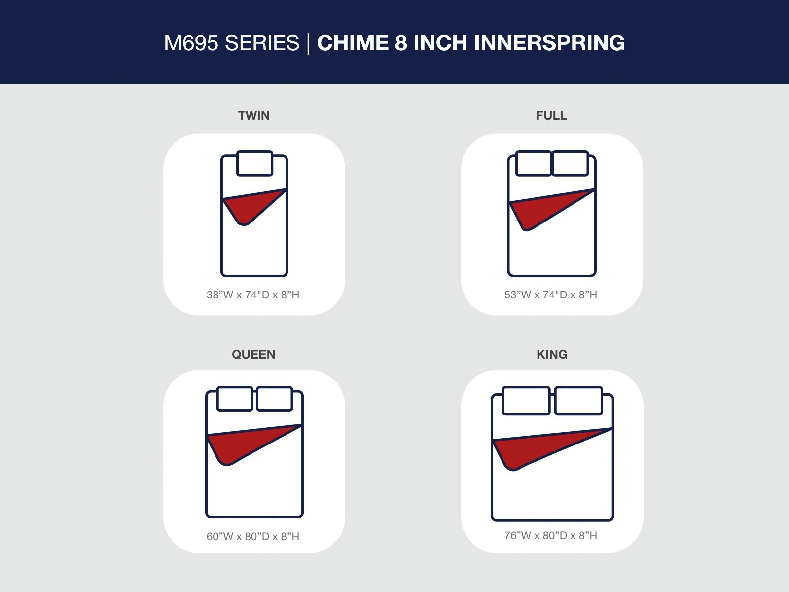 Ashley Furniture 8 Inch Chime Innerspring - 8" Firm King Mattress - White - Image 5