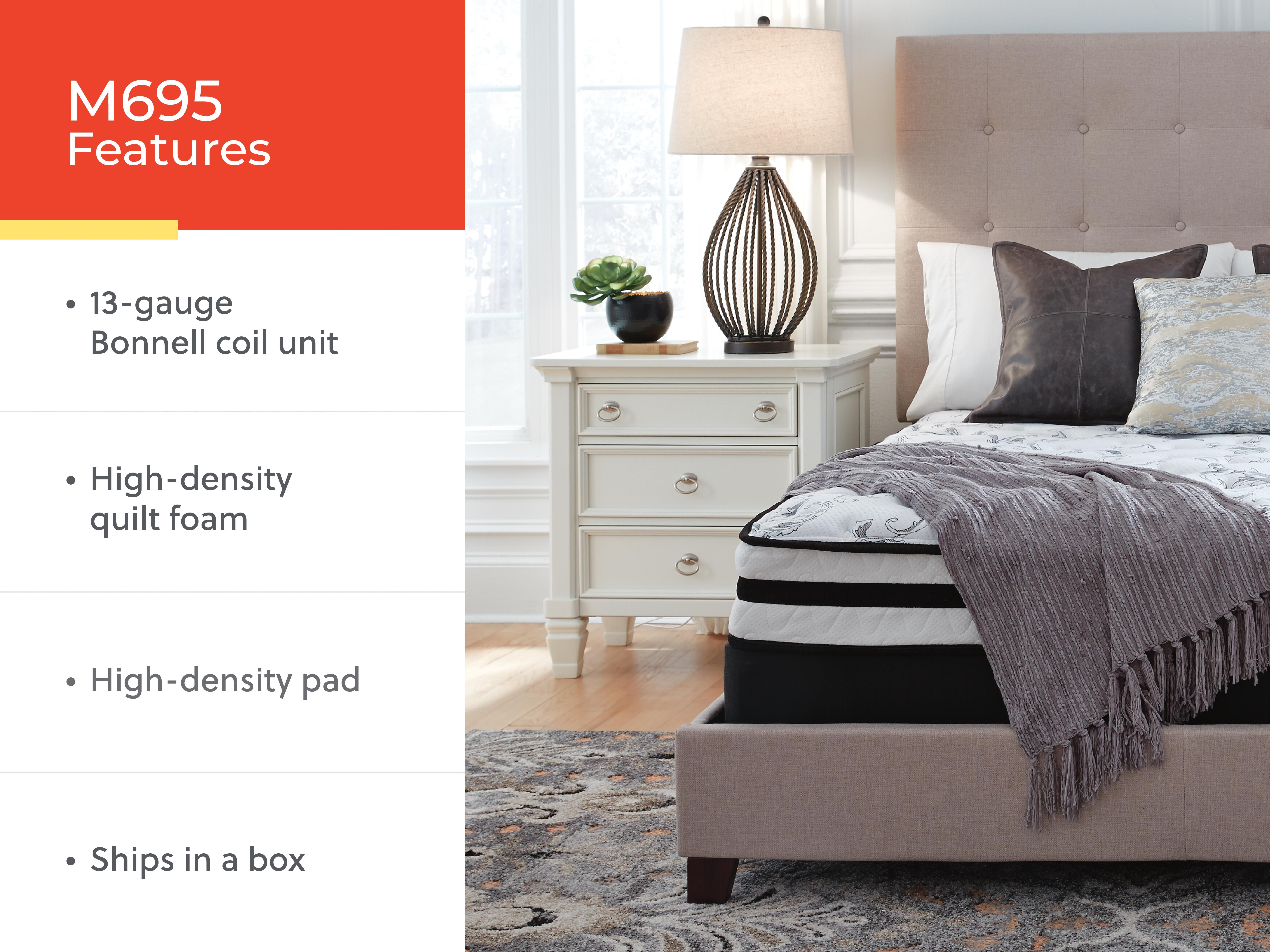 Ashley Furniture 8 Inch Chime Innerspring - 8" Firm King Mattress - White - Image 4